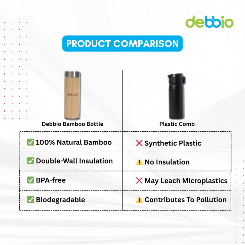 Bamboo Bottle - 450 ML