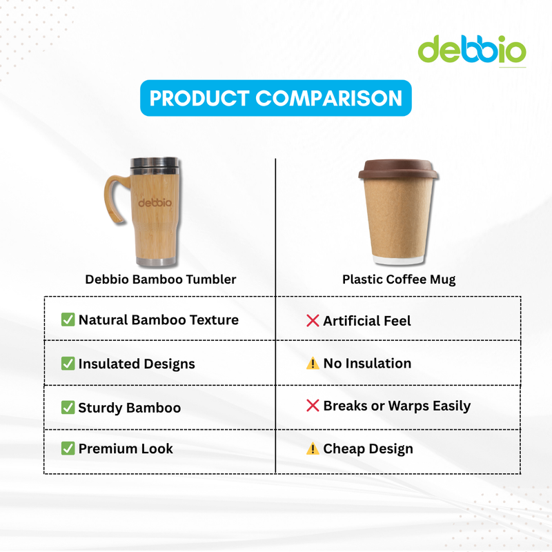 Bamboo Tumbler With Handle