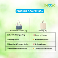 Sustainable Jute Tote Bag