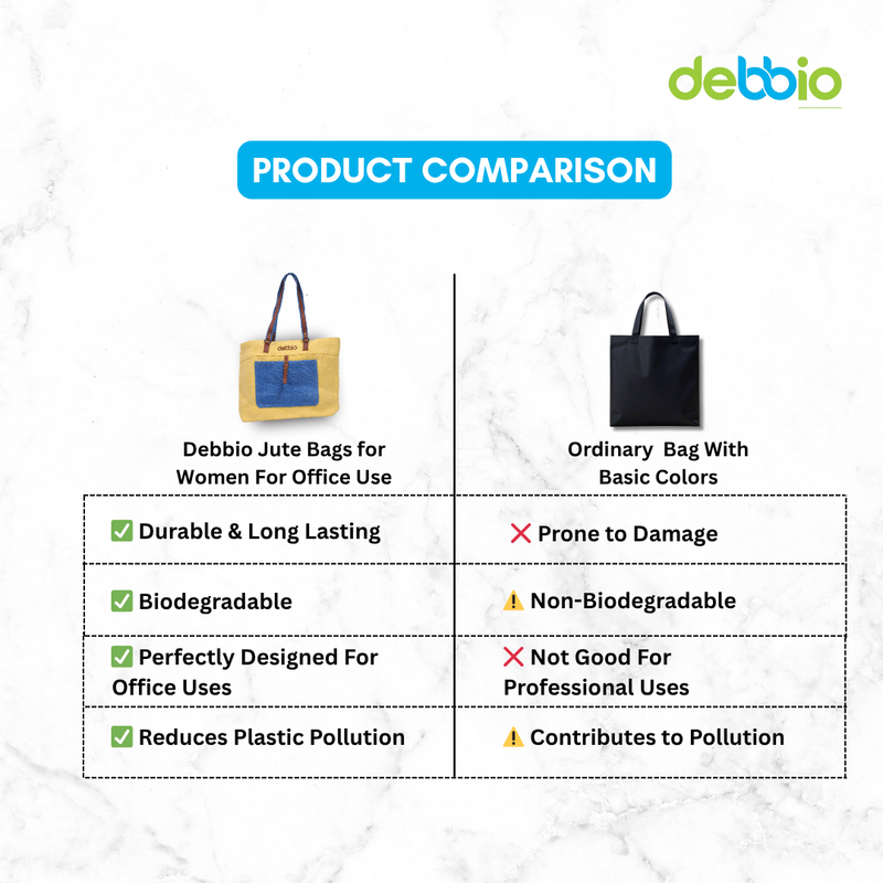 Jute Bags for Women